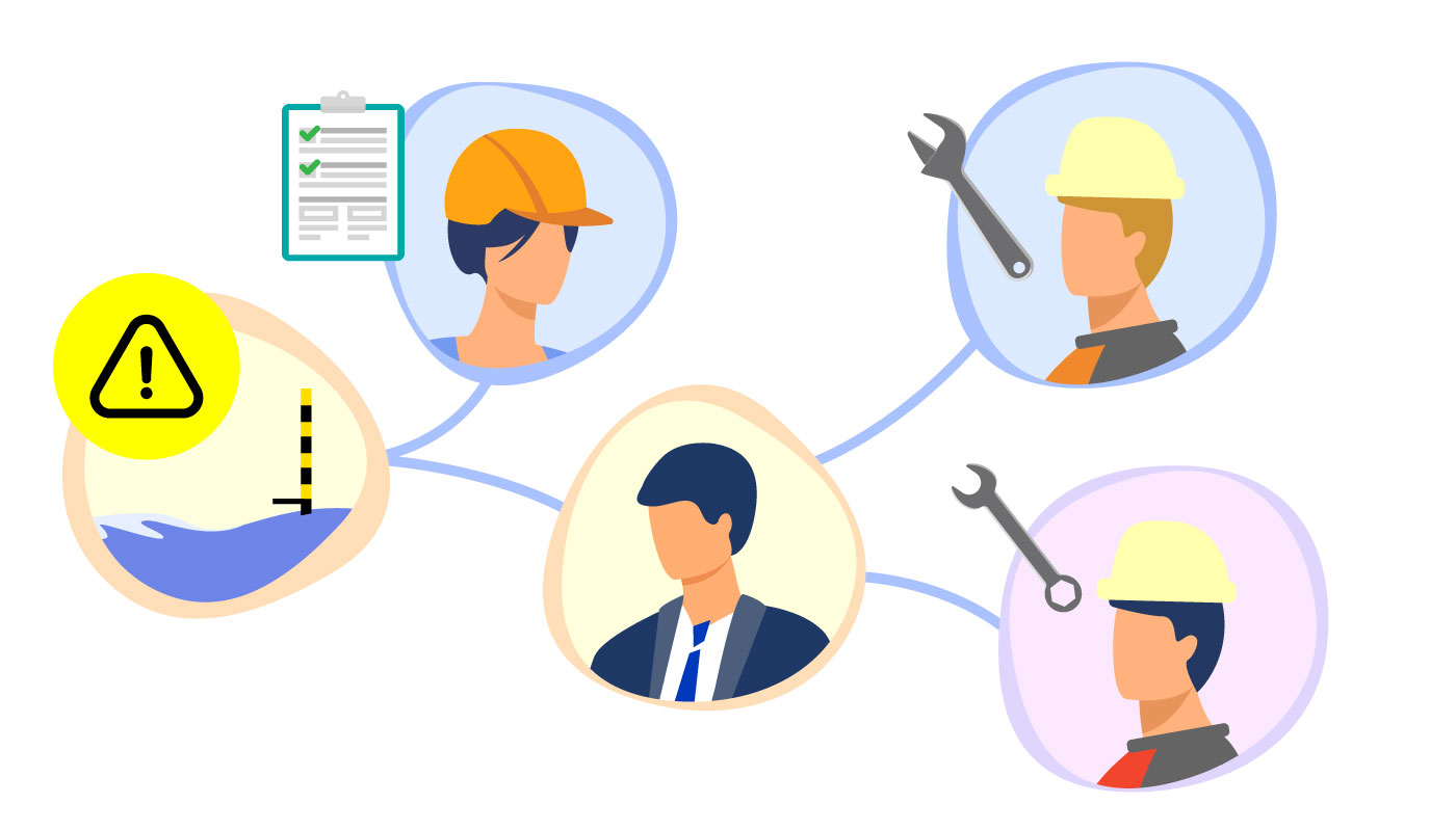 Design automatic response plans that are activated by sensors and alarms