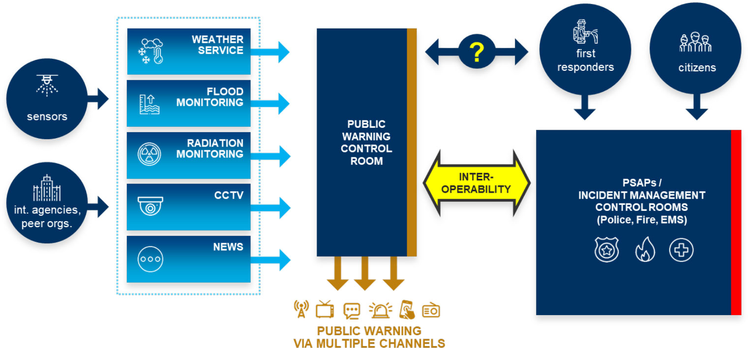 infographic